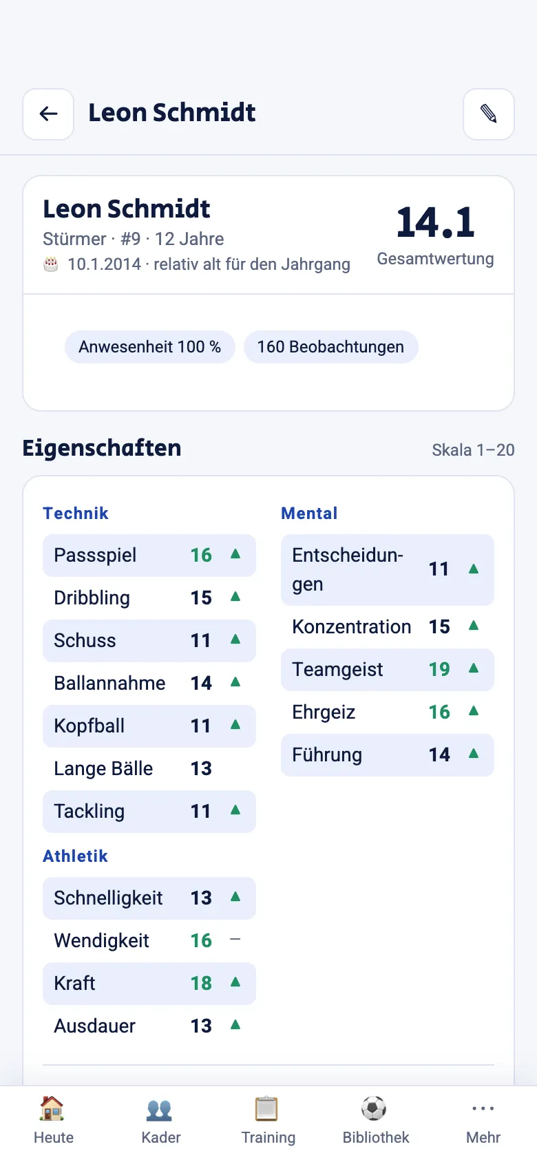 Eine Spielerkarte in SINAI Club