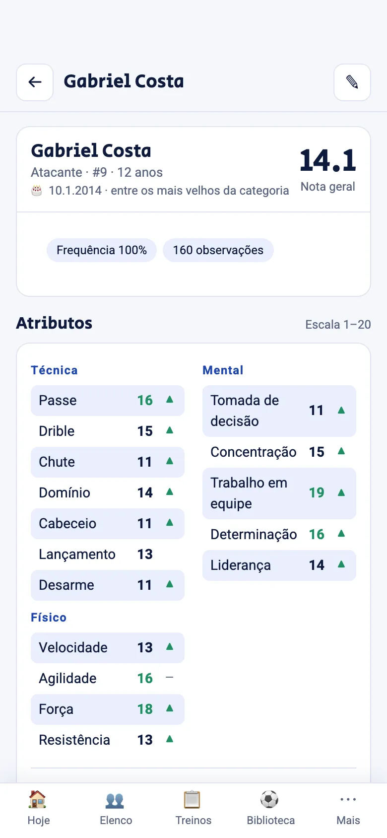 Uma ficha de jogador no SINAI Club